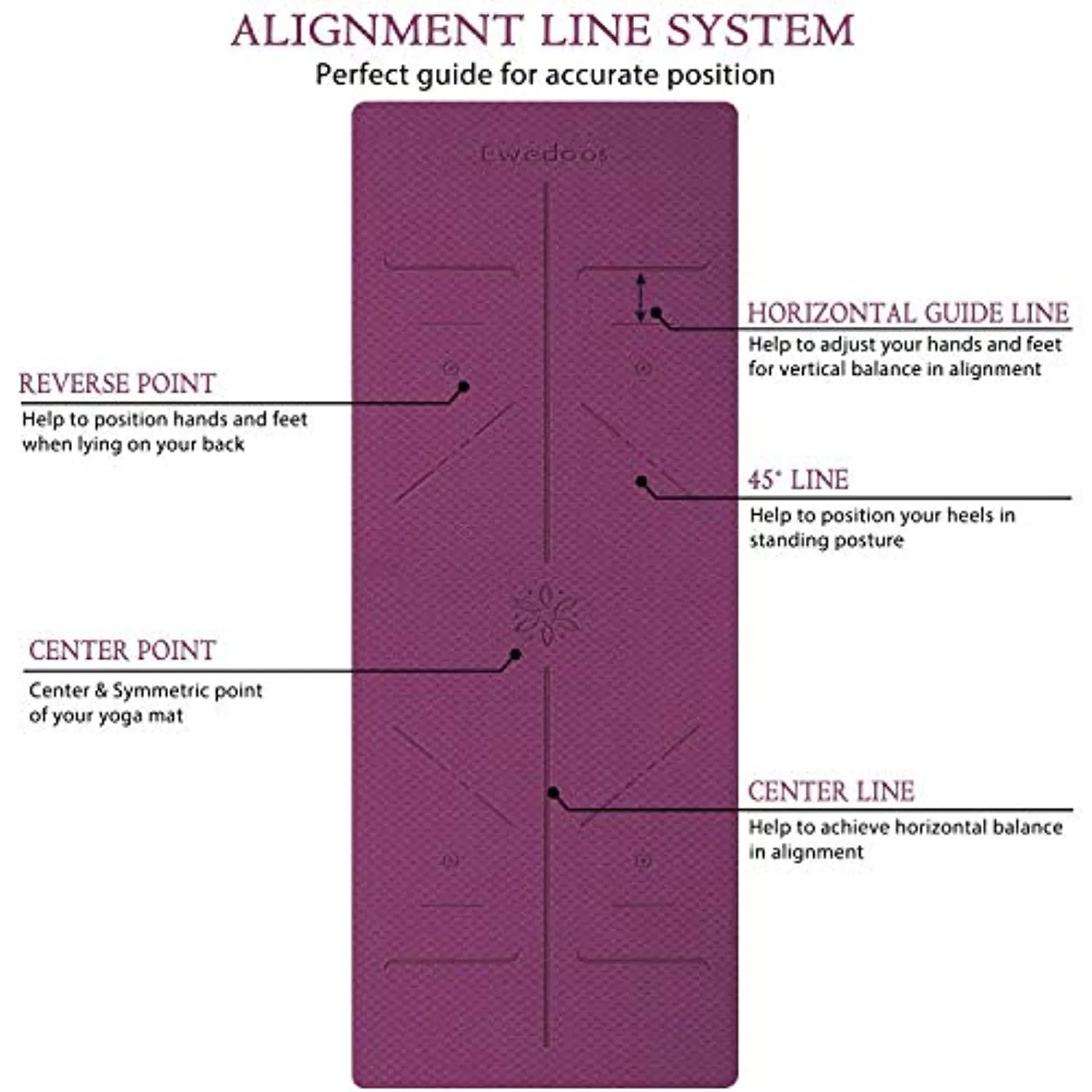 Ewedoos Eco Friendly Yoga Mat with Alignment Lines, TPE Yoga Mat Non Slip Textured Surfaces ¼-Inch Thick High Density Padding To Avoid Sore Knees, Perfect for Yoga, Pilates and Fitness