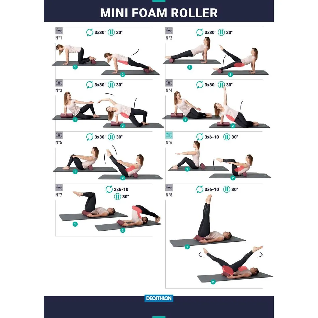 Fitness Mini Foam Roller Length 38 cm Diameter 13 cm - Purple