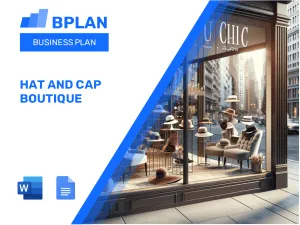 Hat And Cap Boutique Business Plan